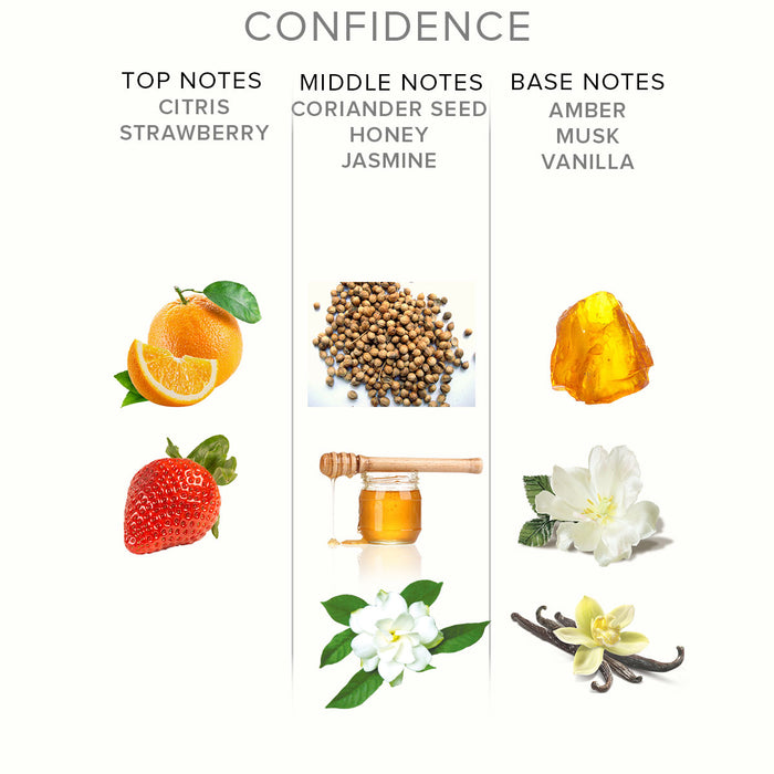 Eye of Love Pheromone Parfum 50ml Confidence (M to F) Intimates Adult Boutique