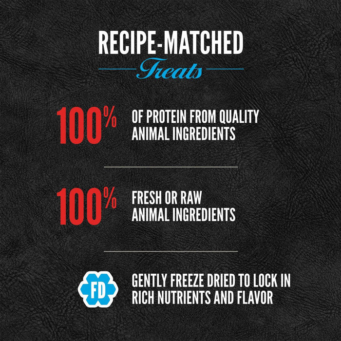 100% of protein from quality ingredients, 100% fresh or raw animal ingredients. Gently freeze dried to lock in nutrients and flavor.