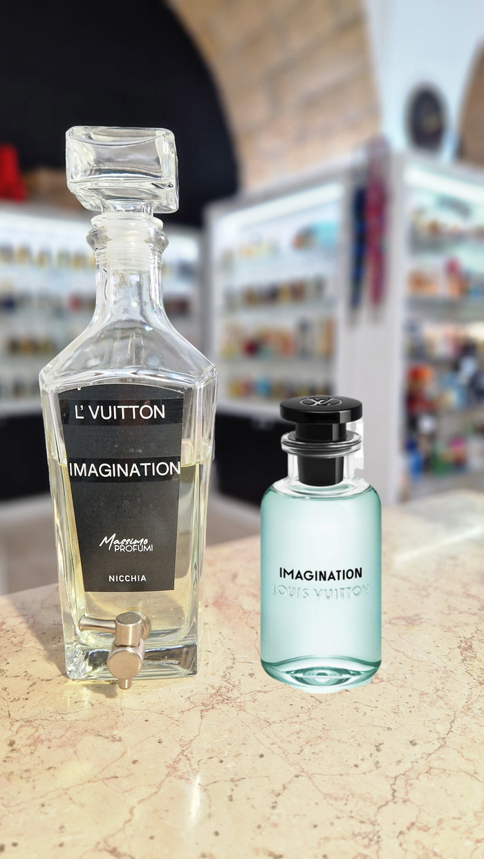 IMAGINATION