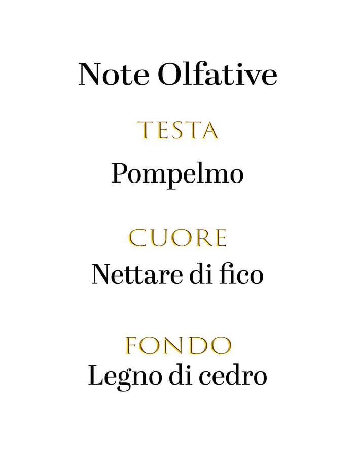 Acqua Di Parma Fico D'Amalfi