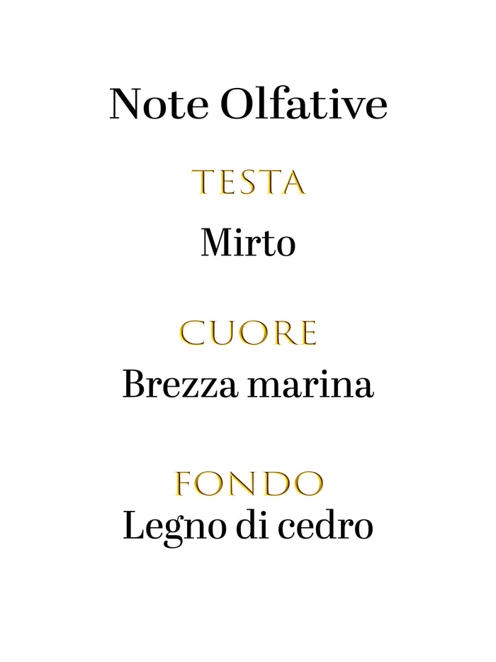 Acqua Di Parma Mirto Di Panarea
