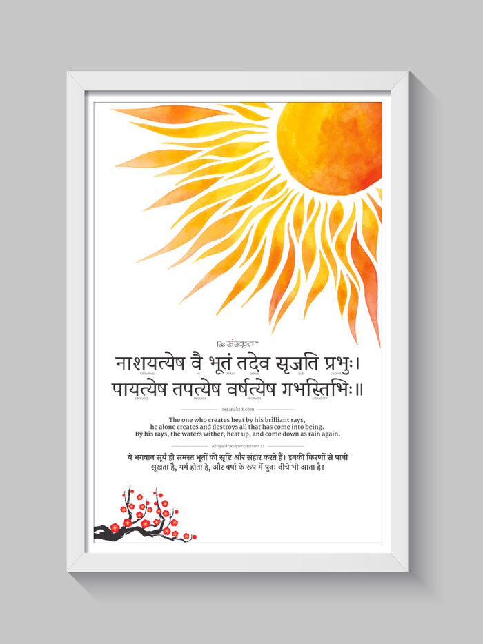 Aditya Hrudayam Stotram Frame
