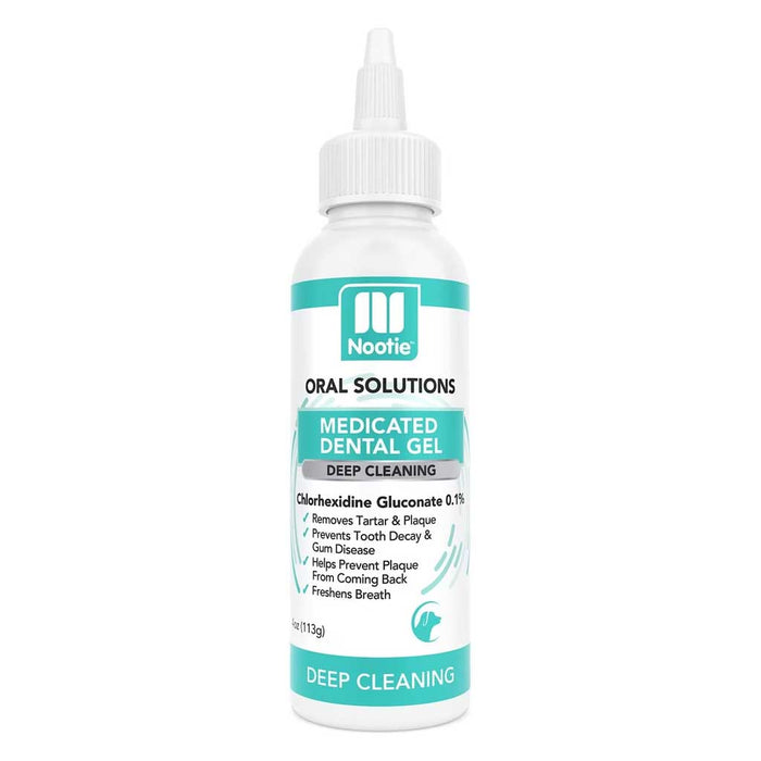 Antimicrobial Dental Gel