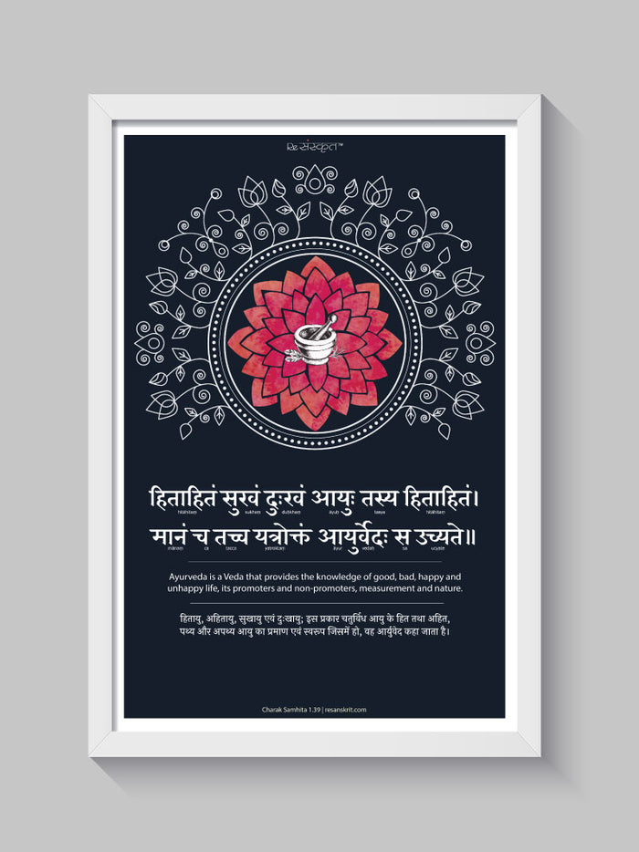 Ayurveda Definition Art Wall Frame