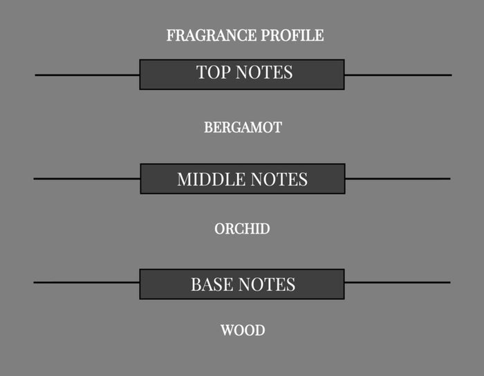 BITTER BERGAMOT COMPARE TO TEASE PLEASE FRAGRANCE BODY SPRAY - Ceed Fragrances