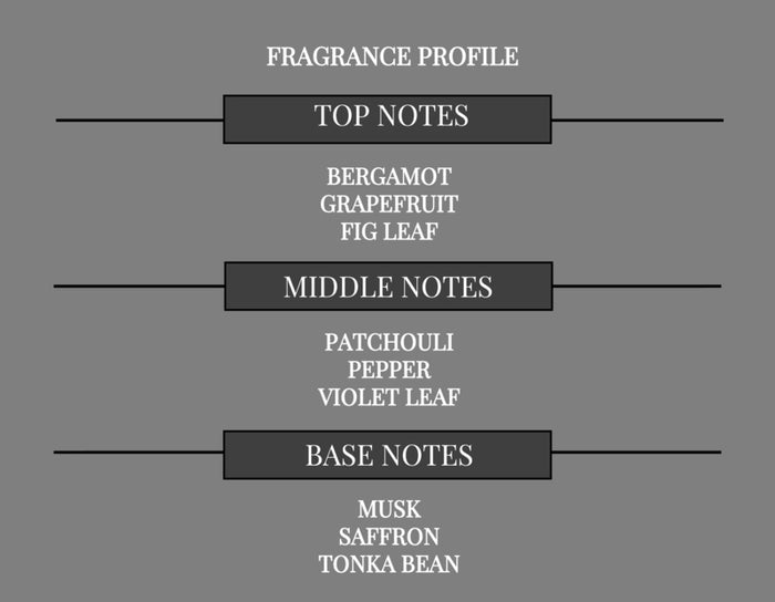 COMPARE TO DYLAN BLUE MEN FRAGRANCE BODY BUTTER - Ceed Fragrances