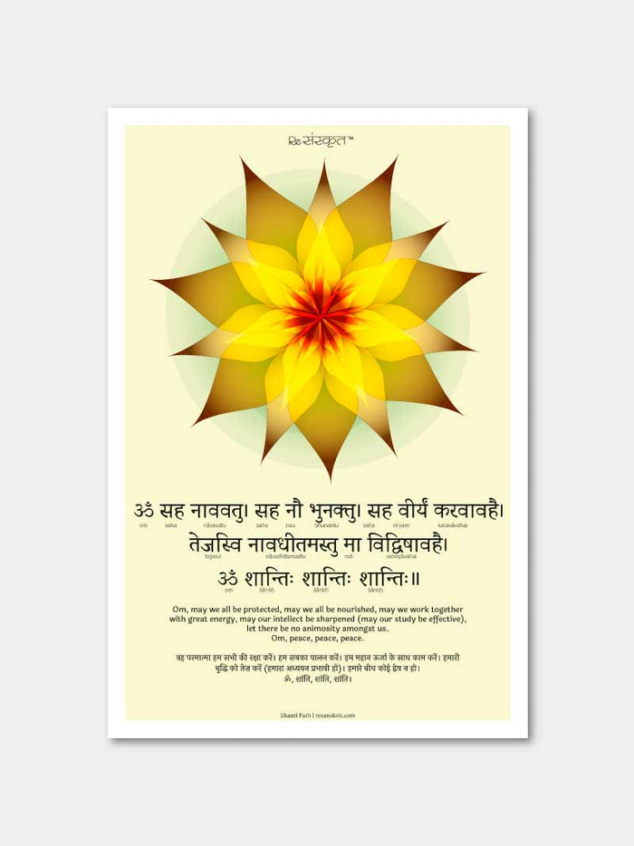 For Kids - Sanskrit Stotras and Mantras: 4 Posters Combo