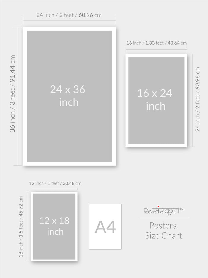 For Kids - Sanskrit Stotras and Mantras: 4 Posters Combo