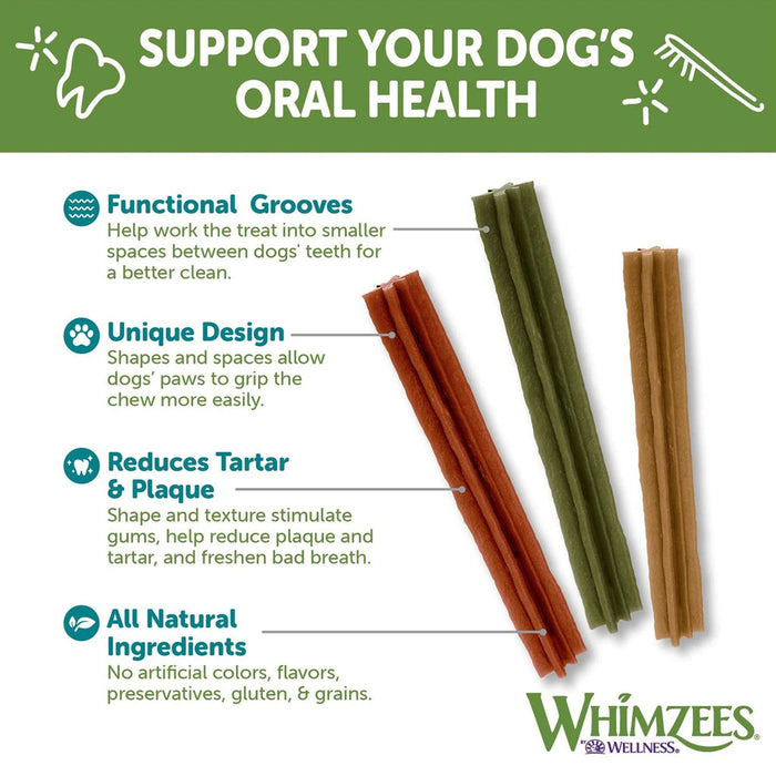 Support your dogs oral health.