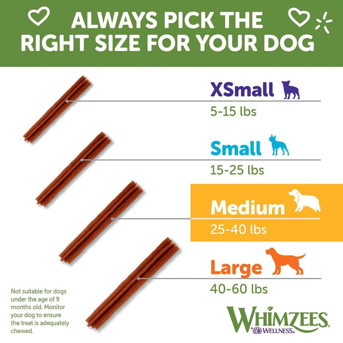 Sizing guide for whimzees.