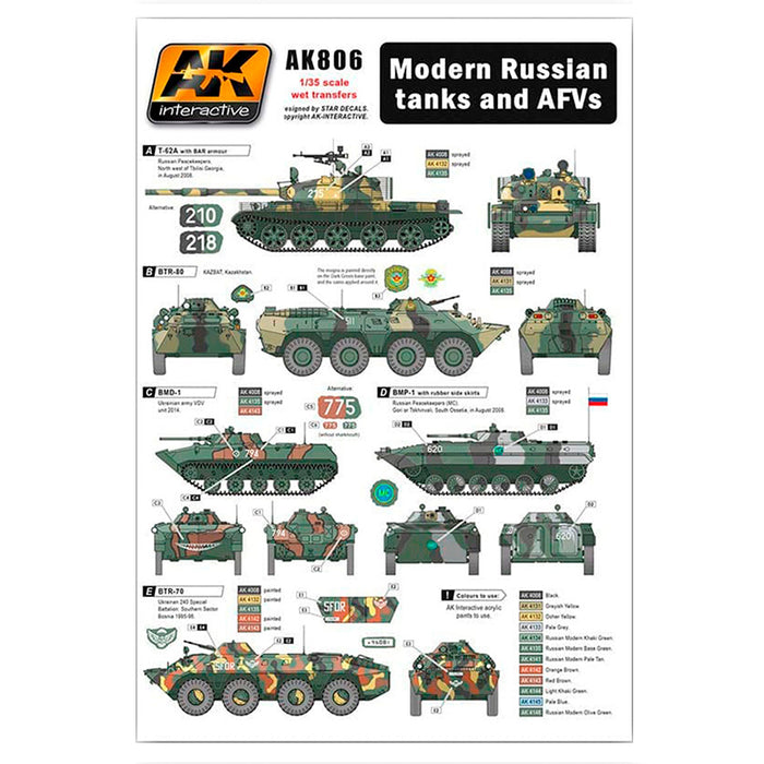Modern Russian Tanks and AFVs wet transfer AK806