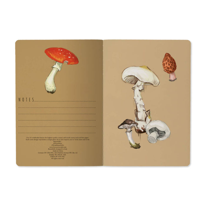 Mushrooms on White