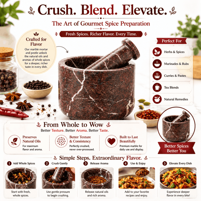 Red Zebra Mortar And Pestle