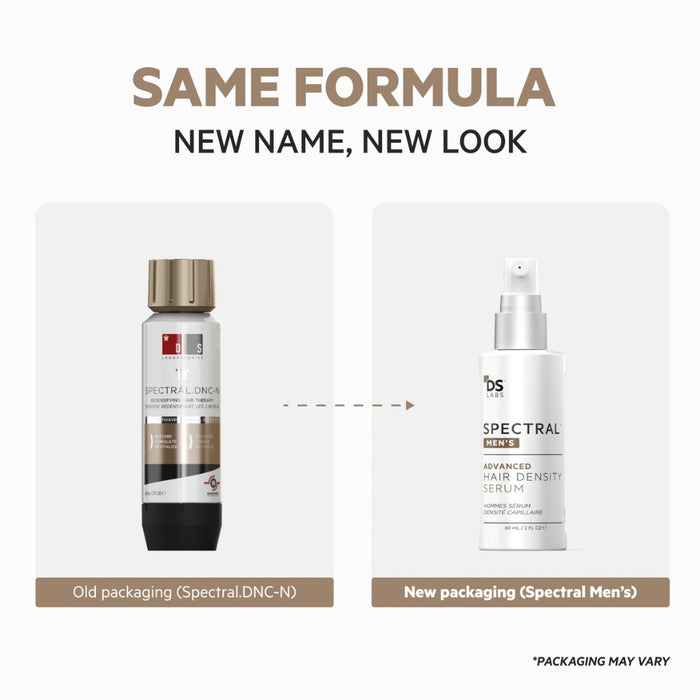 Spectral DNC-N (Nanoxidil) lotion