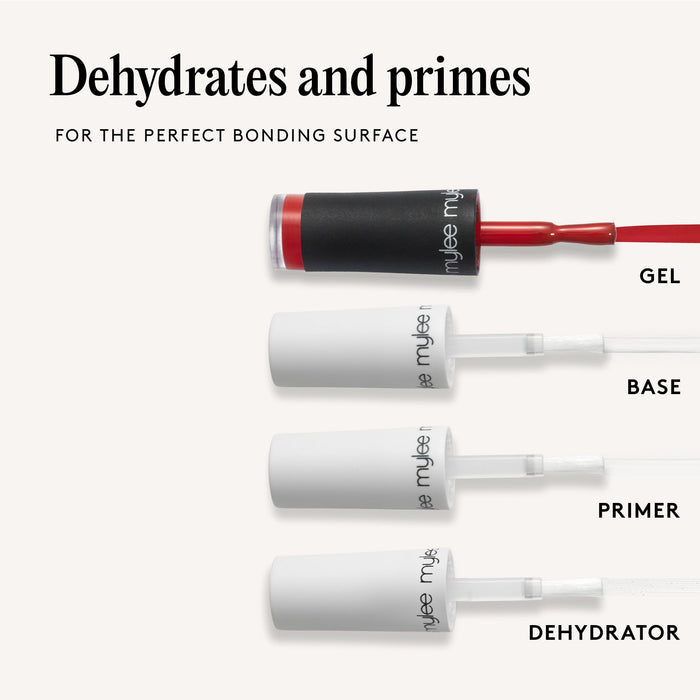 The Prep & Prime Duo