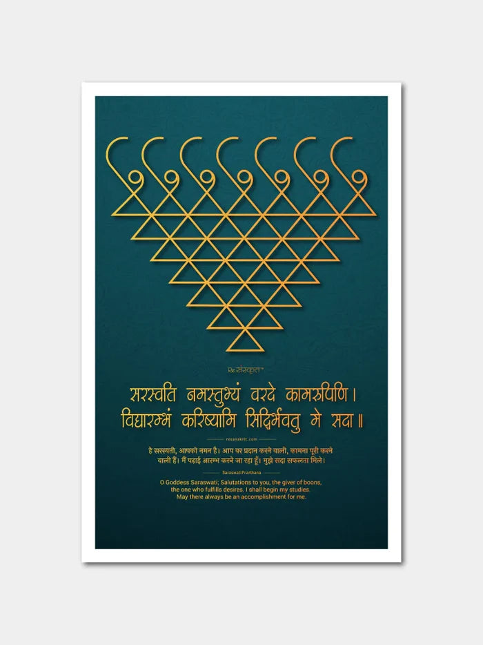 Vastu and Sacred Spaces: 4 Posters Combo