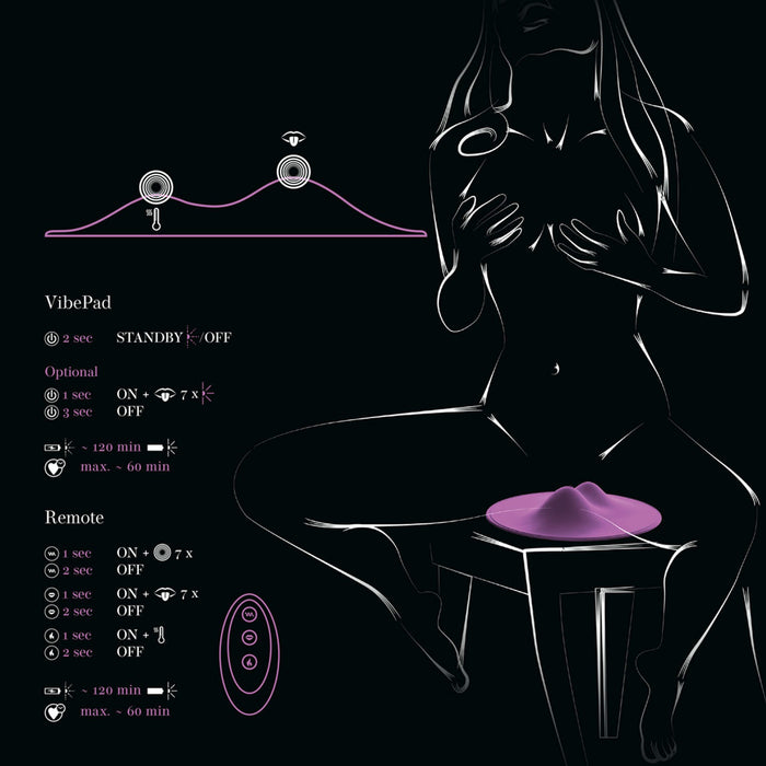 Intimates Adult Boutique
