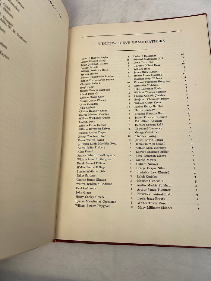 Vintage Book, Harvard College Class of 1894 Fiftieth Anniversary Report 1894-1944 at Duckwells