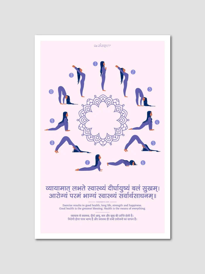 Yoga Sanskrit Quotes: 4 Posters Combo